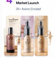 Product launch flyer and promotional marketing design